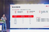 老房翻新愁大件物品没地儿放?京东连存储服务都想到了