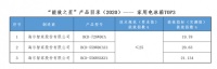 一级能效就是天花板？冰箱“能效之星”公示，海尔包揽前三