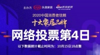 2020消费者信赖家居品牌票选日程过半，定制家居类票数强势领衔TOP30