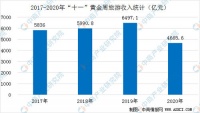 宅家也危险？洗帘猫用硬实力解决软装清洗难题