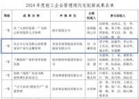 有屋入选2020年度轻工企业管理创新一等成果