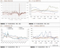 娜帕蒂卡：家纺业终端正反馈告终 聚酯原料偏弱震荡