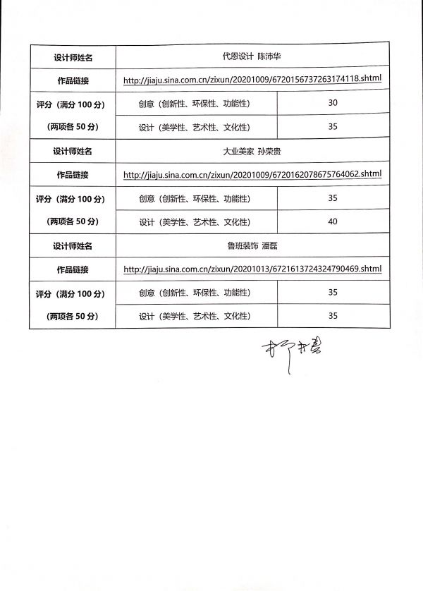 （柳亦春老师评分表）