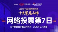 最后12小时！2020消费者信赖家居品牌票选进入冲刺阶段