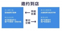 美家时贷：巧用首付分期，让您百发百中