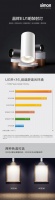 超高颜值，轻松驾驭无主灯设计丨晶辉EU1明装射灯震撼上市！