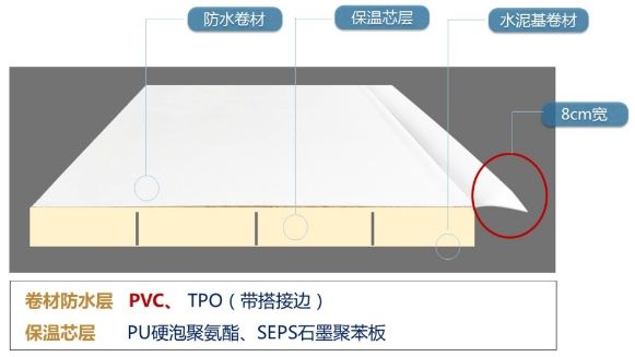 燕郊新浪家居