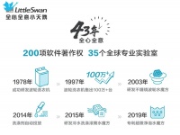 定位专业洗烘，小天鹅携“43年全心全意”新Logo出征2021