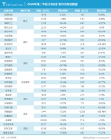 数字化或将成为泛家居企业下一个突破口