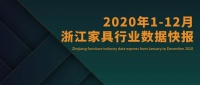 1-12月浙江家具行业数据快报丨行业企稳回升,共创新未来