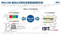 科技巨头争相发力Mini LED，TCL率先布局占尽先手优势