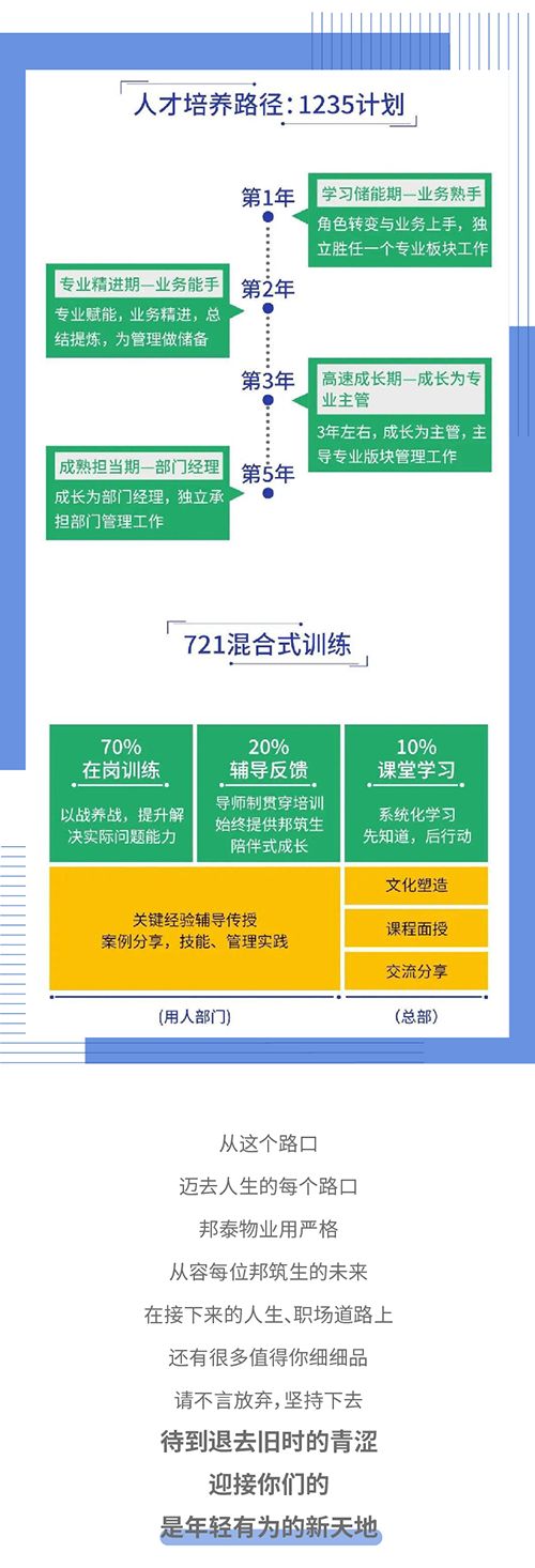 95后登场，自信也斗志昂扬