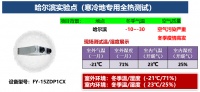 松下寒冷地专用全热 效果品质保证
