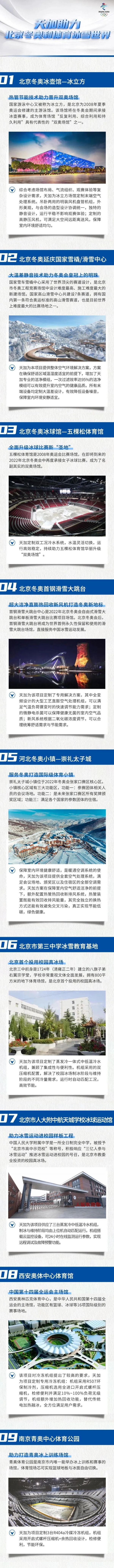 「天加与冬奥」2022北京冬奥倒计时一年，看天加如何助力北京