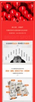 闹元宵，迎福牛，名雕佰恩邦暖春活动集结令！