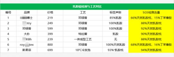 燕郊新浪家居