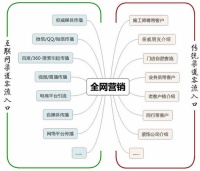 2021年3月20-22日义乌装饰画展将迎来一匹黑马！