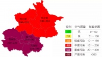 北京首发重污染红色预警，庆东纳碧安为您开启全天候守护！