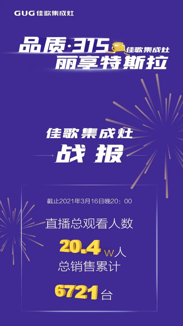 佳歌集成灶「品质315·丽享特斯拉」交车仪式圆满成功