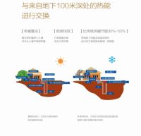 精装房下半场开始,金茂绿建正普及科技住宅定制化