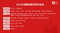 【家居重磅】2021沸腾质量奖测评报名启动