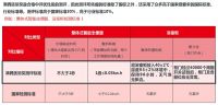 【家居重磅】2021沸腾质量奖测评报名启动