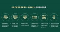 东易日盛品牌升级盛大发布，引领家装行业迈入“超放心”时代！