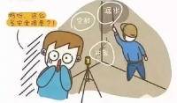 装修需要不需要找第三方监理
