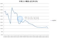 集智能、便携与颜值于一身 小家电或成居家新宠