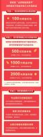 智和家“全民智能家居节”开幕引领市场爆发第一枪