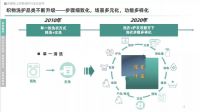 爱上美好生活,从精致如“衣”开始