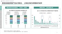 爱上美好生活,从精致如“衣”开始