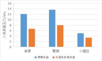 COOX无感科技棉亮相顾家深睡发布会，携手提升国民睡眠质量