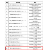 千江高新旗下华江粉末获评“中国铝加工行业优秀供应商（粉末涂料）”