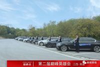 新趋势 谋发展 I 浙江巅峰实业第二届巅峰英雄会圆满收官