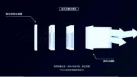 金茂绿建置换新风系统,健康室内环境的未来信使