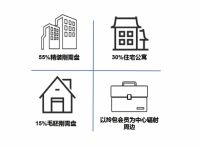 全屋置造进击拎包蓝海，强势入局万亿市场，抢占财富高地！