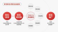 百家争鸣，盛启新篇 | 2021老宅新生启动