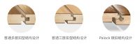 连续两年斩获无醛品类全国销量第一的地板， 究竟靠什么俘获万千家庭？