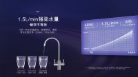 春季家装旺季来临，新房装修用户如何选购净水机？