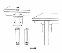 观山雅院|诠释最有灵魂的榫卯家居