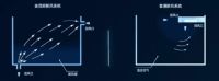 再谈绿色健康环境 | 金茂绿建亮相湖北房地产绿色供应链发展交流会