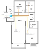 华创布线系统 助力家装升级