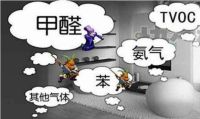 马上搬新家了，新房气味散不掉，这4招快速除甲醛的方法你必然用的上
