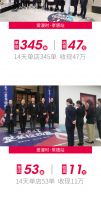 【爱漫时】寻找软装合伙人——爱漫时首场云招商直播完美落地