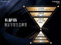 高端TOP2！卡萨帝换道场景进入头部