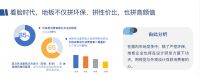 《2021中国地板消费新趋势报告》首发 数据揭晓什么样的地板最俘获人心