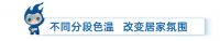 比尔盖课堂｜不知道灯具如何选？看这3个数字就够了