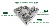 新房装修，家具为什么选铝不选木？