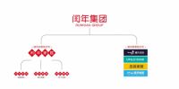 重磅升级！闰年家居致力于为改善型业主打造高品质家居生活